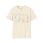 Breathe Out * Walk Away * Reset The Vibe | Mindful Trio T-Shirt